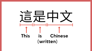Meanings of the words and phrases used in the letters of earlier. How To Learn The Chinese Alphabet Learn Pinyin And Zhuyin Sing And Learn Chinese