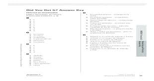 Check spelling or type a new query. Avancemos 3 Unit Resource Book Answers Unidad 1 Leccion 1 Laskoom