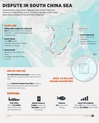 Before you learn about different freight shipping methods, it's important for you to know what a freight both commercial as well as chartered airlines can be used for shipping goods, as long as the routes and destination allow the carrier to land or fly smoothly. Us China Open Fangs In Asian Waters