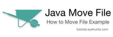 Java Move File Directory Method With Examples Code Method Moving Java