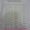 Kuarters di putrajaya (klik disini)kuarters di jalan duta (klik disini)kuarters di k.lumpur dan petaling jaya (klik disini)kuarters di klia, nilai, negeri sembilan (klik disini)kuarters di kik, tg kupang, johor (klik disini)kuaters di wilayah persekutuan labuan (klik. Https Encrypted Tbn0 Gstatic Com Images Q Tbn And9gctccbajizpzwaa 3pvy8mcfu Scm7fwebjsftakmf0q9z0brmp Usqp Cau