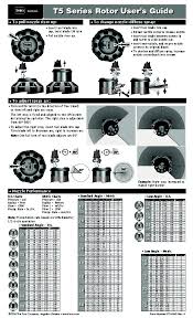 Toro T5 User Guide Eng Span Fre Catalog