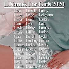 Laurence 1 m english from the roman cognomen laurentius, which meant from laurentum.laurentum was a city in ancient italy, its name probably deriving from latin laurus laurel. 900 Names Ideas In 2021 Names Baby Names Names With Meaning