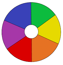 A primary color positioned directly opposite each other on the color wheel. Primary And Secondary Color Wheel Template Pdf
