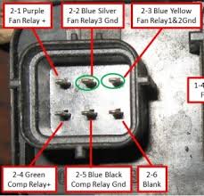 Over 80% new & buy it now; Radiator Fan Manual Switch S2 Techwiki