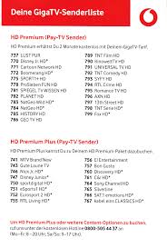 Dvb t2 umstellung bereits 700000 zahlende kunden bei freenet tv. Vodafone Giga Tv Senderliste Pdf