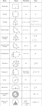 Branding Preschool Photography Kids Drawing Children Kids Background Memes Logo Mensuration Rs Aggarwa Maths Solutions Geometry Formulas Math Methods