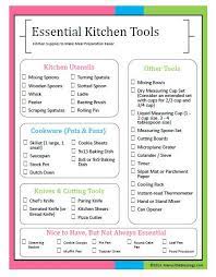 Check spelling or type a new query. Essential Kitchen Tools For Easier Meal Preparation Printable Checklist Essential Kitchen Tools Apartment Checklist Kitchen Tools