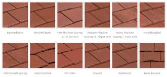 While looking at national averages can give a general idea, such numbers usually do not include factors which may affect the final price, such as local labor hourly rates, material costs and any local permits. Clay Tile Roof Cost Estimate Clay Roofing Prices Roofcalc Org