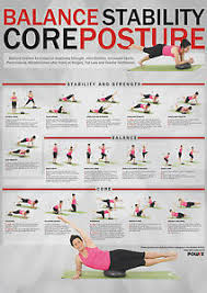 Details About Core Training Stability Balance Posture Training Chart
