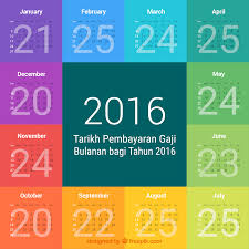 Aplikasi dapodik versi 2016 digunakan untuk tahun pelajaran 2016/2017. Terbaru Cara Pengiraan Kenaikan Gaji Penjawat Awam Mulai Julai 2016 Mykssr Com