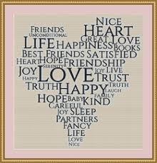 Are you looking for a variety of absolutely free patterns and no strings attached? Love Heart Cross Stitch Pattern Avaloncrossstitch Cross Stitch Pattern Love Heart This Cross