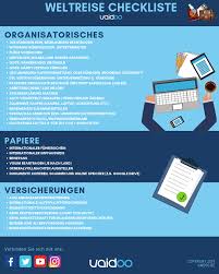 Worauf achten beim aufteilen von. Weltreise Planen Vorbereitung Route Kosten Checkliste