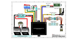 Quad wiring harness 200 250cc chinese electric start loncin zongshen ducar lifan. Zongshen Atv Wiring Diagram Com Pac Yacht Wiring Diagram Bege Wiring Diagram