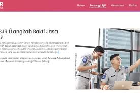 Lukito adi tempat, tanggal lahir : Jasa Raharja Buka Lowongan Kerja Lulusan Sma S1 Minat Halaman All Kompas Com