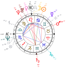 astrology and natal chart of tom cruise born on 1962 07 03