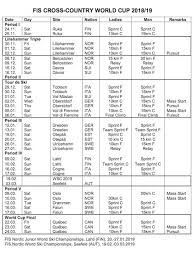 Alexis pinturault a remporté le géant des finales de la coupe du monde, samedi à lenzerheide (suisse). Ski De Fond Le Calendrier De La Coupe Du Monde 2019 Sports Infos Ski Biathlon