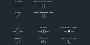 Electron dot diagram for nh3. Ladder Logic Symbols All Plc Diagram Symbols