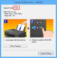 1700 the ink absorber is almost full. Canon Pixma Manuals G1000 Series An Error Occurs