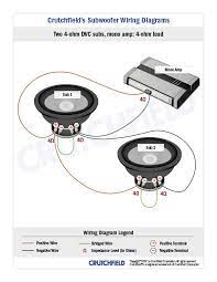 Two 2 ω subs wired in series to 4 ω. Quick Guide To Matching Subs Amps How To Put Together The Best Amp And Sub Combo