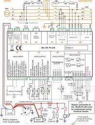 Use adequate lifting cable (wire or rope) of sufficient strength. Pin On Electrical Installation