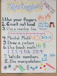 math strategies anchor chart math classroom math charts