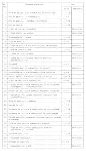 Raspunsul la aceasta intrebare este disponibil doar pentru utilizatorii inregistrati. Arhivare Documente Contabile Obligatii Legale SpeÅ£a Zilei