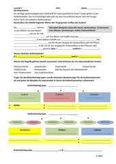 Schriftkenntnis ist für keines der arbeitsblätter notwendig, wichtiger ist, dass sie zum sprechen anregen. 4teachers Arbeitsblatt Kohlenhydrate