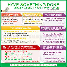 They express ability, permission, possibility, obligation etc. Test English Prepare For Your English Exam