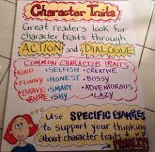 Characterization Anchor Chart Google Anchor Charts