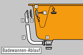 Siphon diese preise sind ublich. Waschbecken Abfluss Montieren Anleitung Von Hornbach