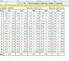 線上報名 一、 簡介 國際中小學數學能力檢測(international mathematics assessments for schools, 簡稱imas)是一項為小學高年級與初中學生所舉辦的全世界級. åˆ†äº«ç¬¬3æ¬¡å…¨æ¨¡ç´šè· ç¿°æž— èª²æ¥­æ¿ Meteor