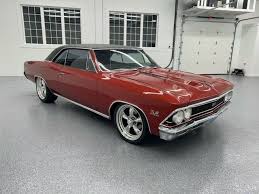 Image result for Aztec Bronze 1966 Chevrolet