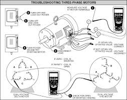 Everybody knows that reading 480 277 volt 3 phase wiring diagram is beneficial, because we could get too much info online through the resources. 3 Phase Motor Wiring Diagram Low Voltage