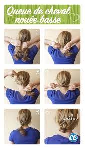 Epingle Sur Coiffure