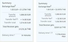 The exchange rate may vary from time to time. Money Transfer Companies Compared Thailand