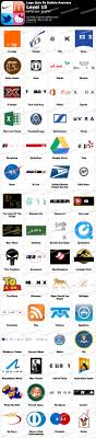 A lot of individuals admittedly had a hard t. Logo Quiz By Bubble Answers Level 15 Game Solver