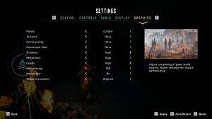 Horizon Zero Dawn Pc Port Analysis