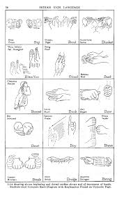 Bird In Sign Language Free Sign Language Signs Indian Sign Language Sign Language Chart Sign Language