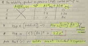 Ksp= ag+ cl¯ (just a side point: Enter The Solubility Product Expression For Al Oh 3 S