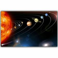 Details About H 2424 Solar System Planets Earth Science Chart Picture Wall Silk Poster