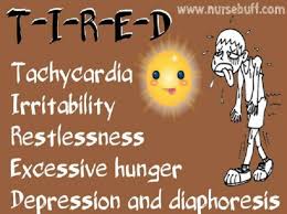 Caution (acronym for cancer warning signs) c = change in bowel Nursing Mnemonics And Acronyms Chronic Diseases Nursebuff