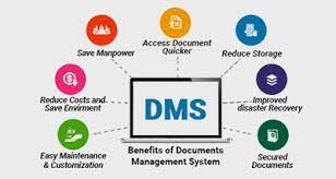 Dms is the company that helps attract, convert and maintain. Document Management System Software Konica Minolta Business Solutions Printing Solutions Konica Minolta