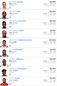Get started for free by clicking the button below. Fantasy Sports Pickdawgz