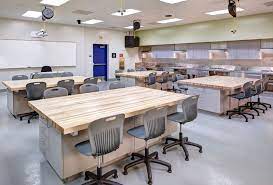 Pin On Culinary