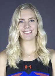 2020 Beach Volleyball Roster