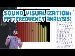 17 11 Sound Visualization Frequency Analysis With Fft P5 Js Sound Tutorial