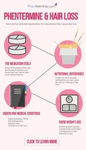 Eating unhealthy and processed food and lack of proper nutrition from crash diets can play havoc with your health, leading to weight gain and hair loss. Pin On Mind Body Soul