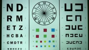 Optometrist Showing Eye Chart