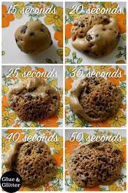 Microwave Cookie Dough Experiment With Just Cookie Dough